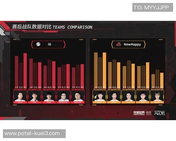 CSGO心理素质排行榜揭晓IG战队荣登第二名引发热议 CSGO心理素质排行榜揭晓IG战队荣登第二名引发热议